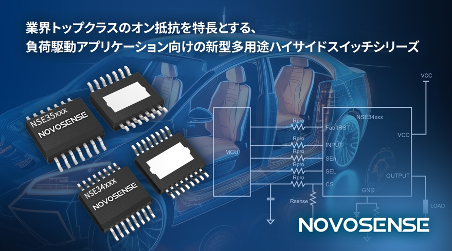NOVOSENSEは、BCMおよびZCU用車載ハイサイドスイッチシリーズを発表